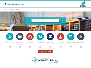 State Library of Ohio Launches Custom Infographic Tool